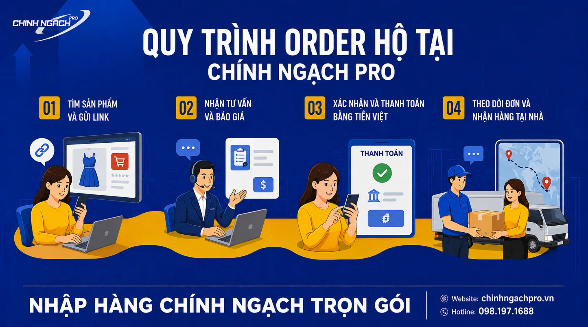 Quy trình order hộ tại Chính Ngạch Pro