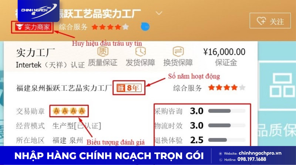 Checklist đánh giá nhà cung cấp Trung Quốc uy tín
