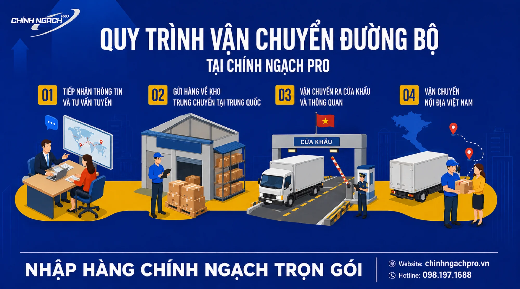 Quy trình vận chuyển đường bộ tại Chính Ngạch Pro