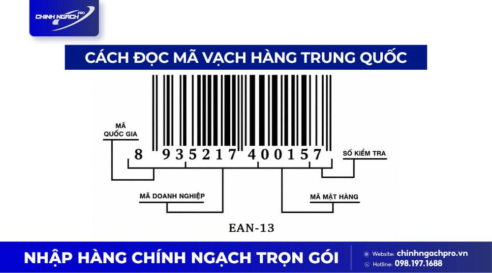 Cách đọc mã vạch của Trung Quốc Cách đọc mã vạch của Trung Quốc