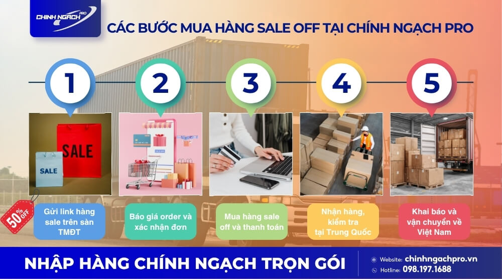 Mua hàng sale off tại Chính Ngạch Pro