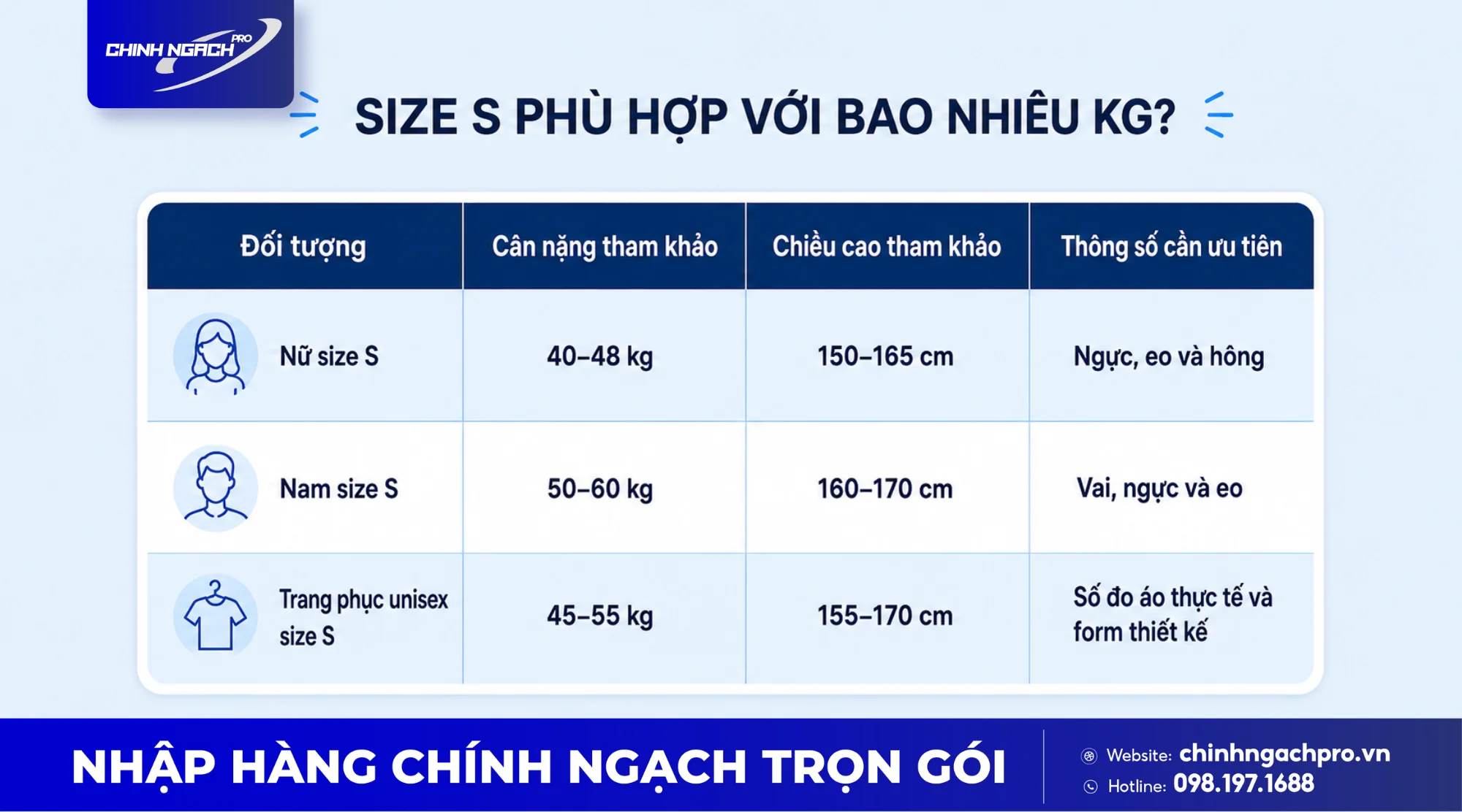Bảng quy đổi size S nam và nữ theo cân nặng năm 2026