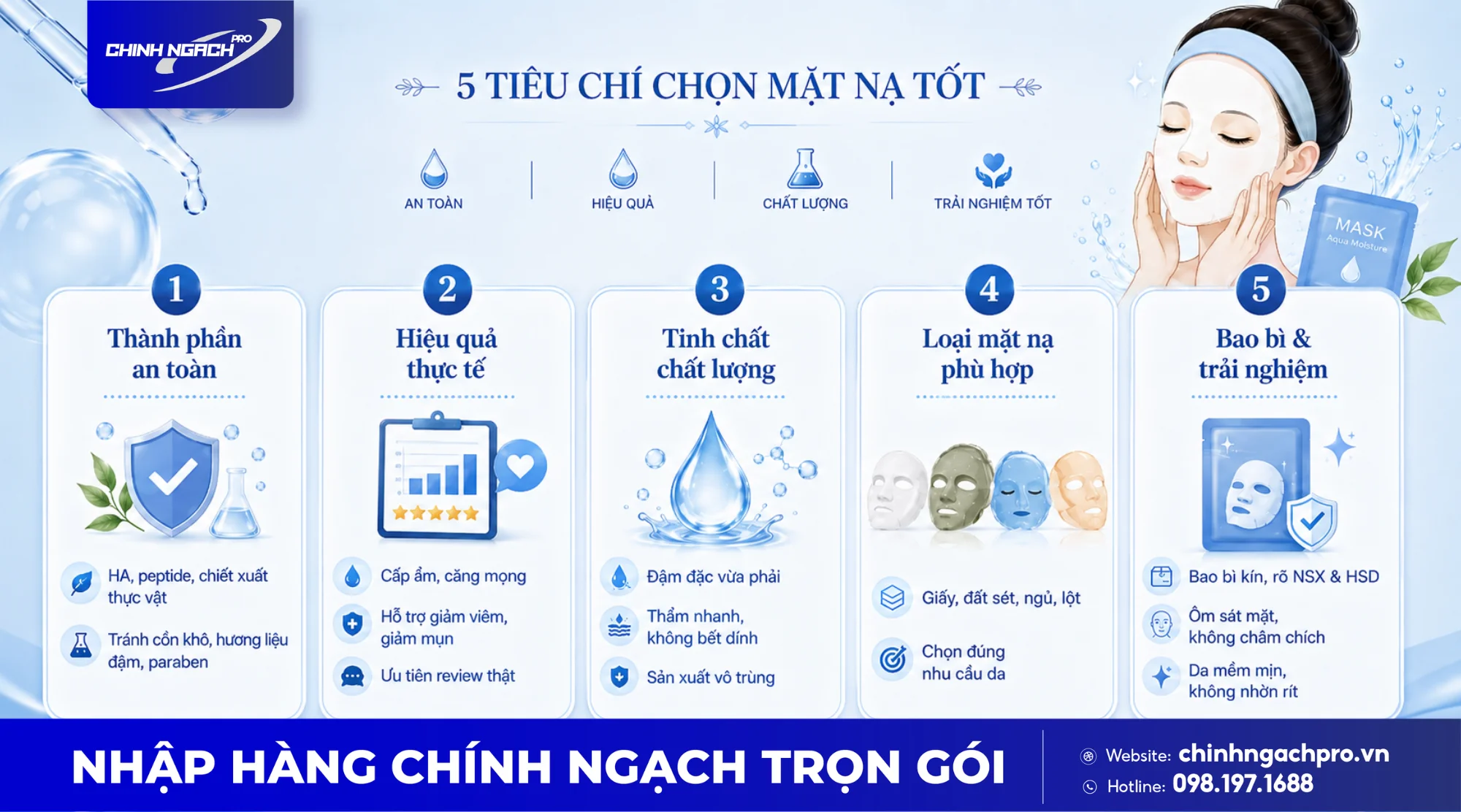 Các tiêu chí đánh giá chất lượng mặt nạ nội địa Trung