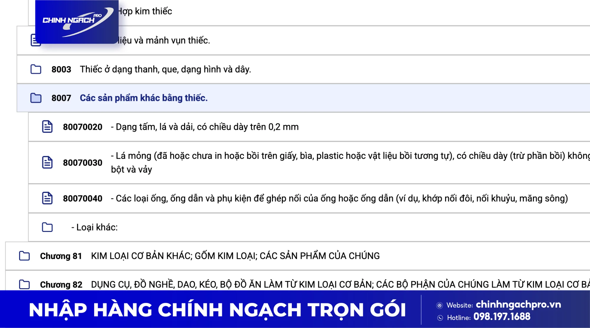 Mã HS code là gì - hệ thống mã hóa hàng hóa dùng chung trong thương mại quốc tế