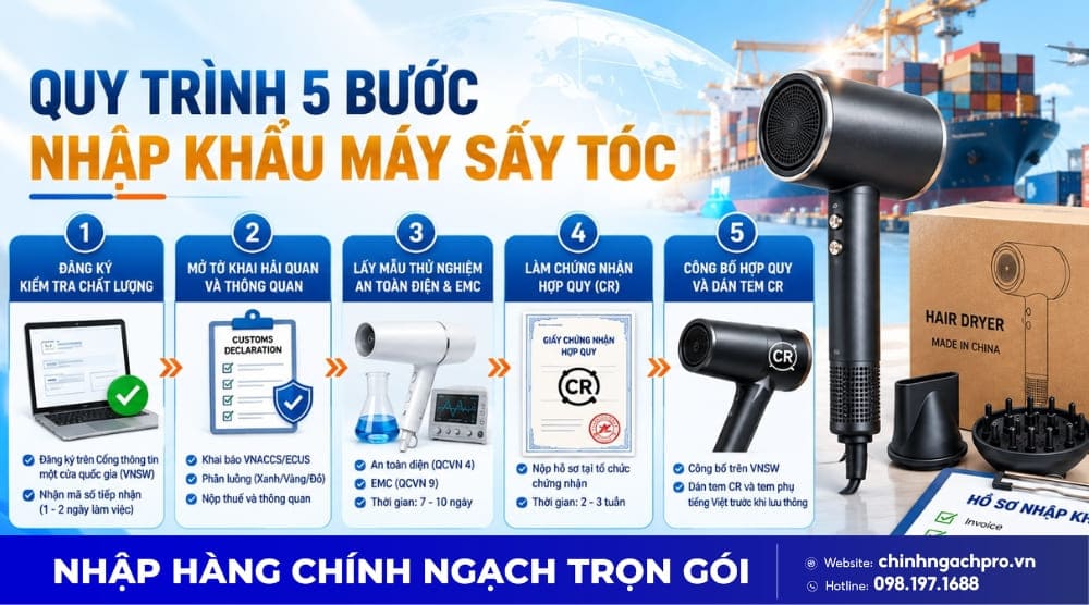 Quy trình 5 bước làm thủ tục nhập khẩu máy sấy tóc