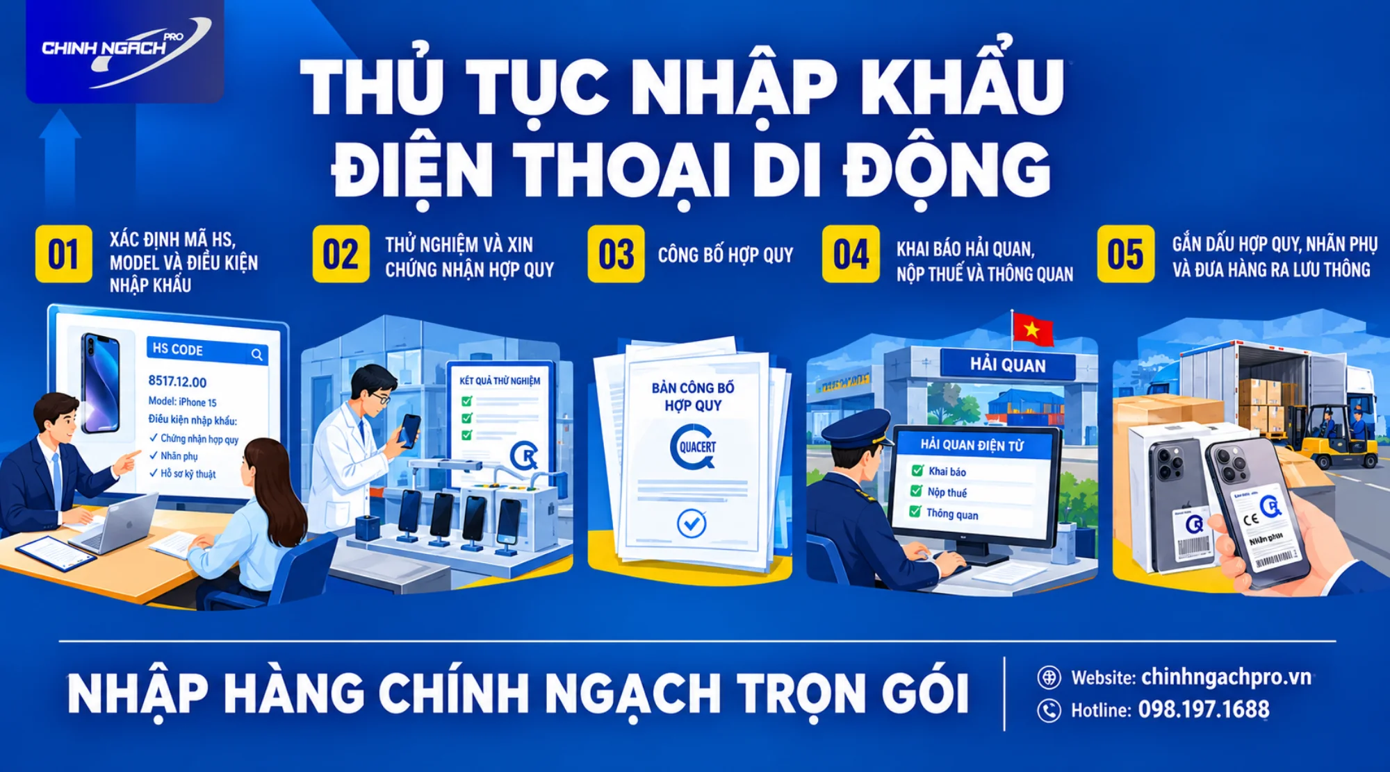Quy trình thủ tục nhập khẩu điện thoại di động từ A-Z