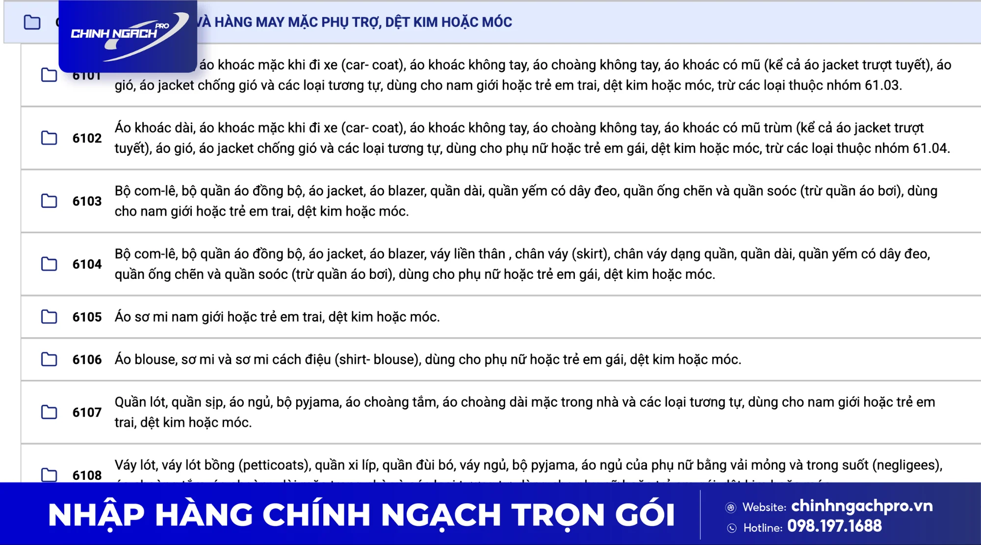 Tra cứu mã HS code quần áo Trung Quốc theo Chương 61 và 62