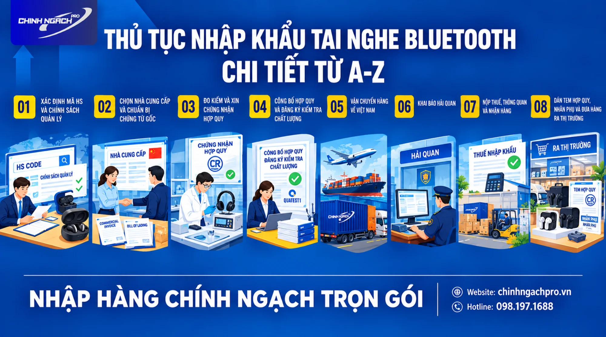 Quy trình nhập hàng tai nghe Bluetooth Trung Quốc