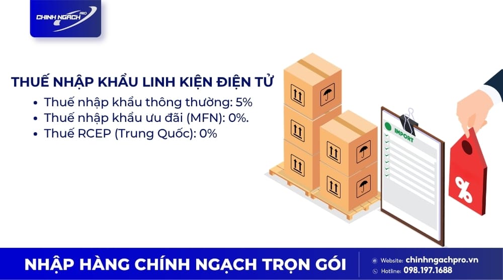 Thuế nhập khẩu linh kiện điện tử
